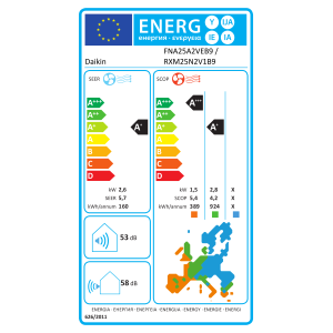 Climatiseur Daikin Sky Air console FNA25A9 + RXM25A9 — 2.5 kW FNA25A9-RXM25A9