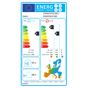 Climatiseur Daikin Inverter gainable FDXM25F9 + RXM25A9 — 2.5 kW FDXM25F9-RXM25A9