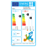 Climatiseur Daikin Sky Air plafonnier FHA35A9 + RXM35A9 — 3.5 kW FHA35A9-RXM35A9