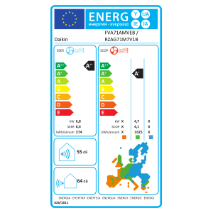 Climatiseur Daikin Sky Air console carrossée FVA71A + RZAG71NV1 — 7.1 kW (Monophasé) FVA71A-RZAG71NV1