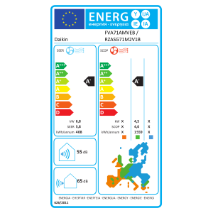 Climatiseur Daikin Sky Air console carrossée FVA71A + RZASG71MV1 — 7.1 kW (Triphasé) FVA71A-RZASG71MV1