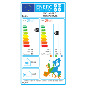 Climatiseur Daikin Sky Air Advance series gainable FBA71A9 + RZASG71MV1 — 7.1 kW (Triphasé) FBA71A9-RZASG71MV1