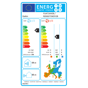 Climatiseur Daikin Sky Air cassette allongée FUA71A + RZASG71MV1 — 7.1 kW (Triphasé) FUA71A-RZASG71MV1