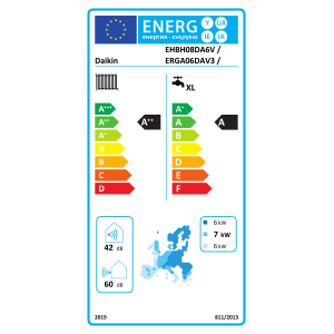Pompe à chaleur Daikin Altherma 3 R W ERGA06EV + EHBH08E6V  -  6 kW ERGA06EV-EHBH08E6V