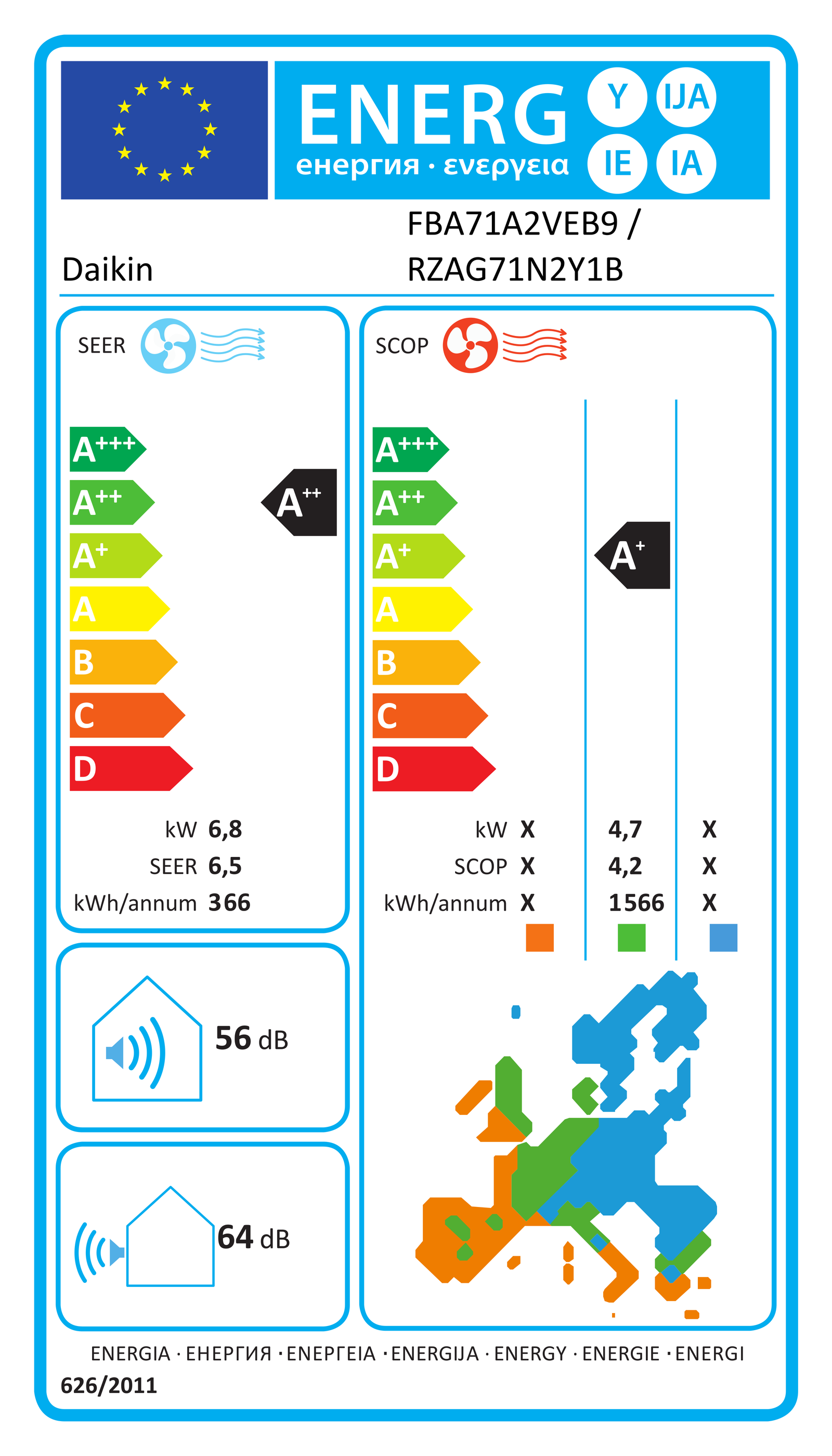 Étiquette énergétique UE FBA71A2VEB9 / RZAG71N2Y1B