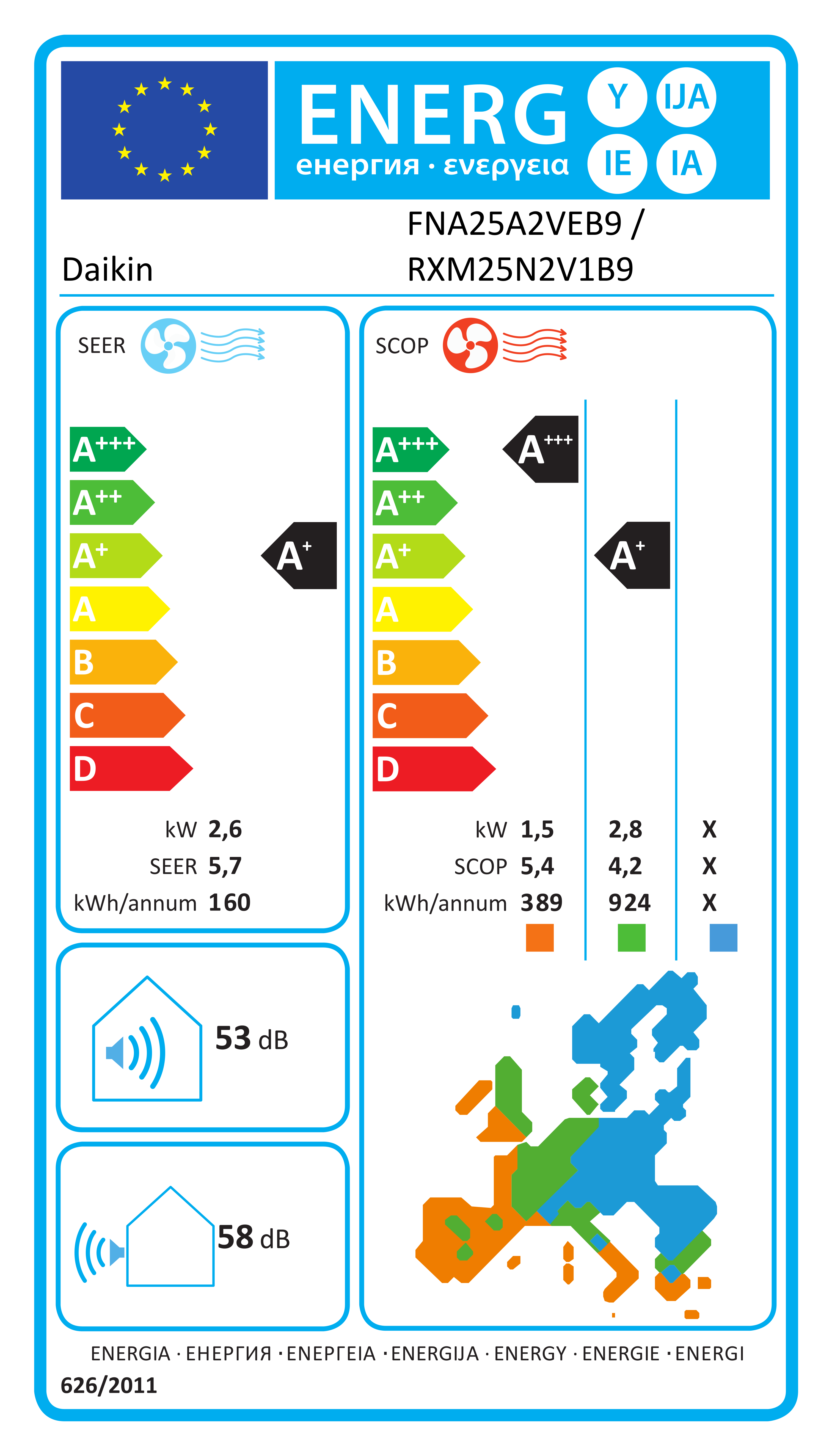 Étiquette énergétique UE FNA25A2VEB9 / RXM25N2V1B9
