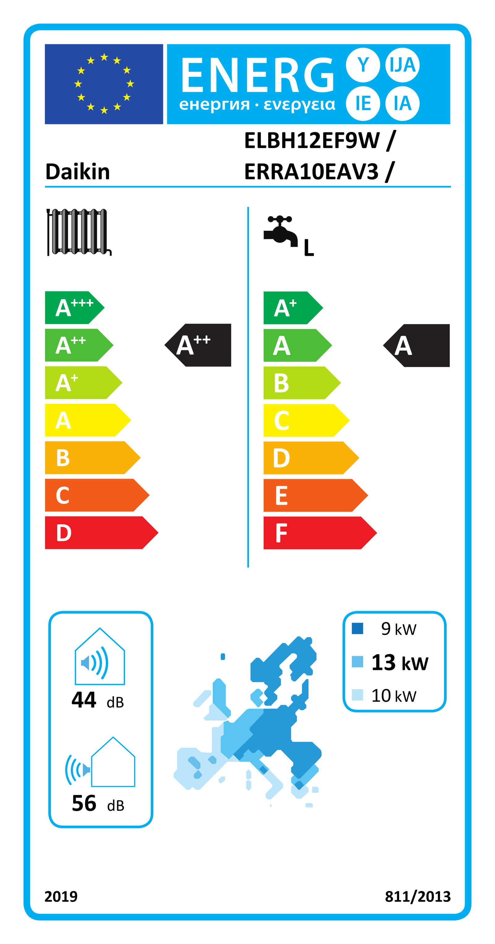 Étiquette énergétique UE ELBH12EF9W / ERRA10EAV3