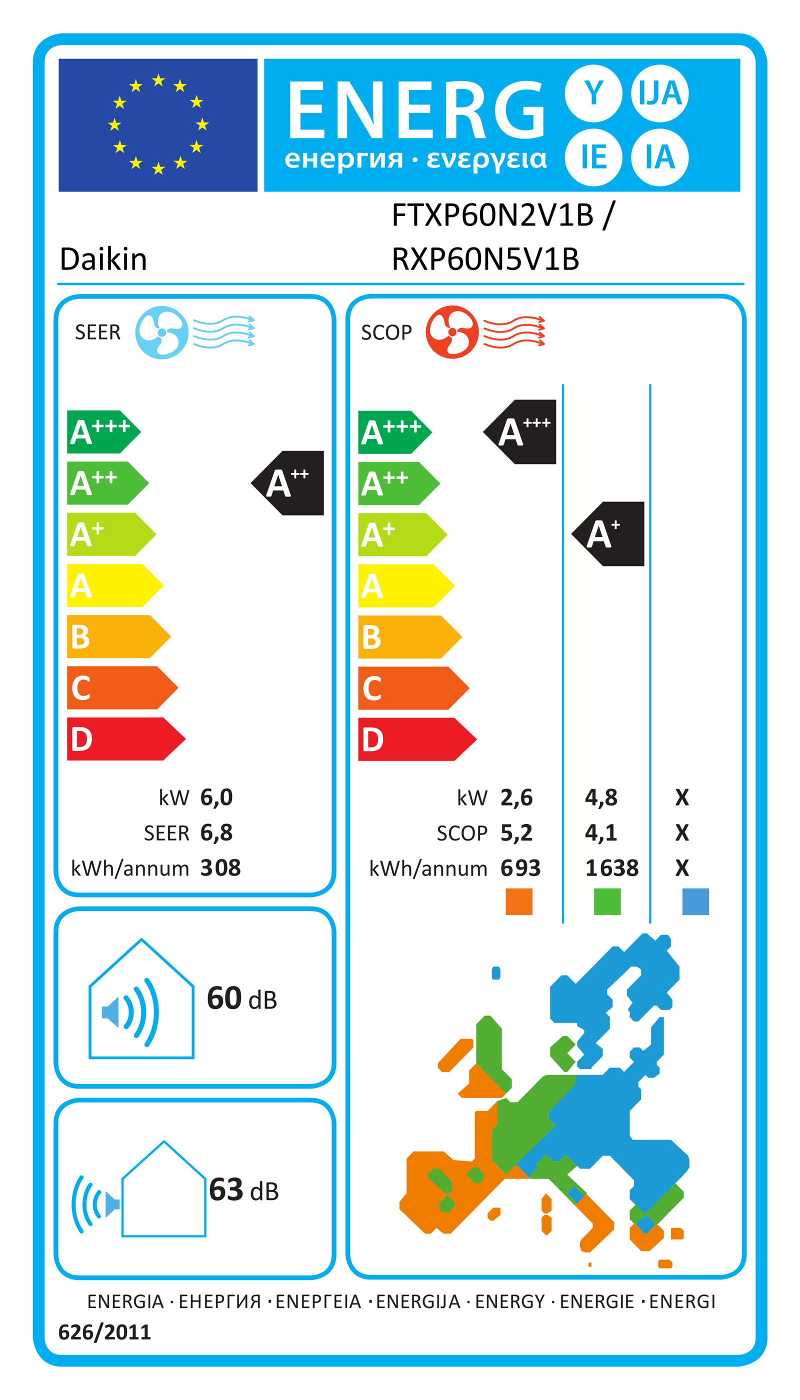 Étiquette énergétique UE FTXP60N2V1B / RXP60N5V1B