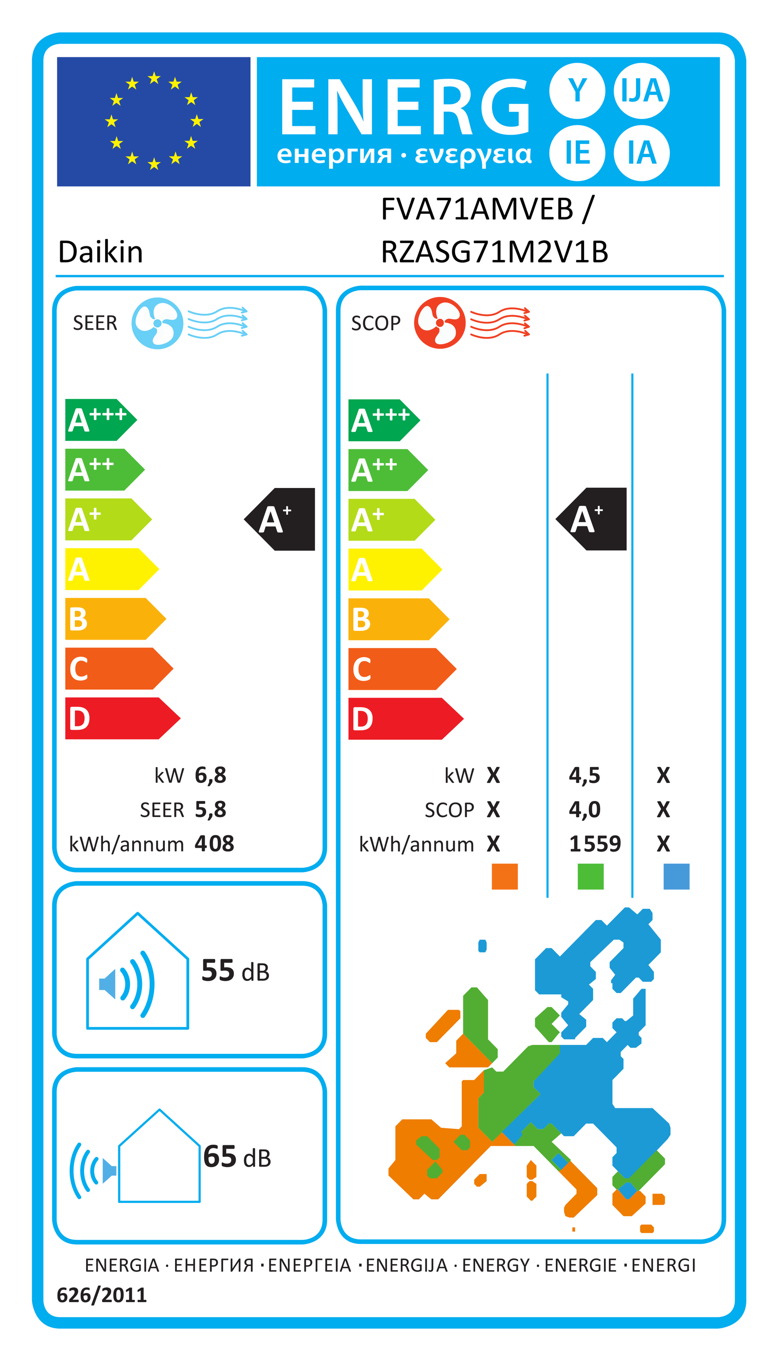 Étiquette énergétique UE FVA71AMVEB / RZASG71M2V1B