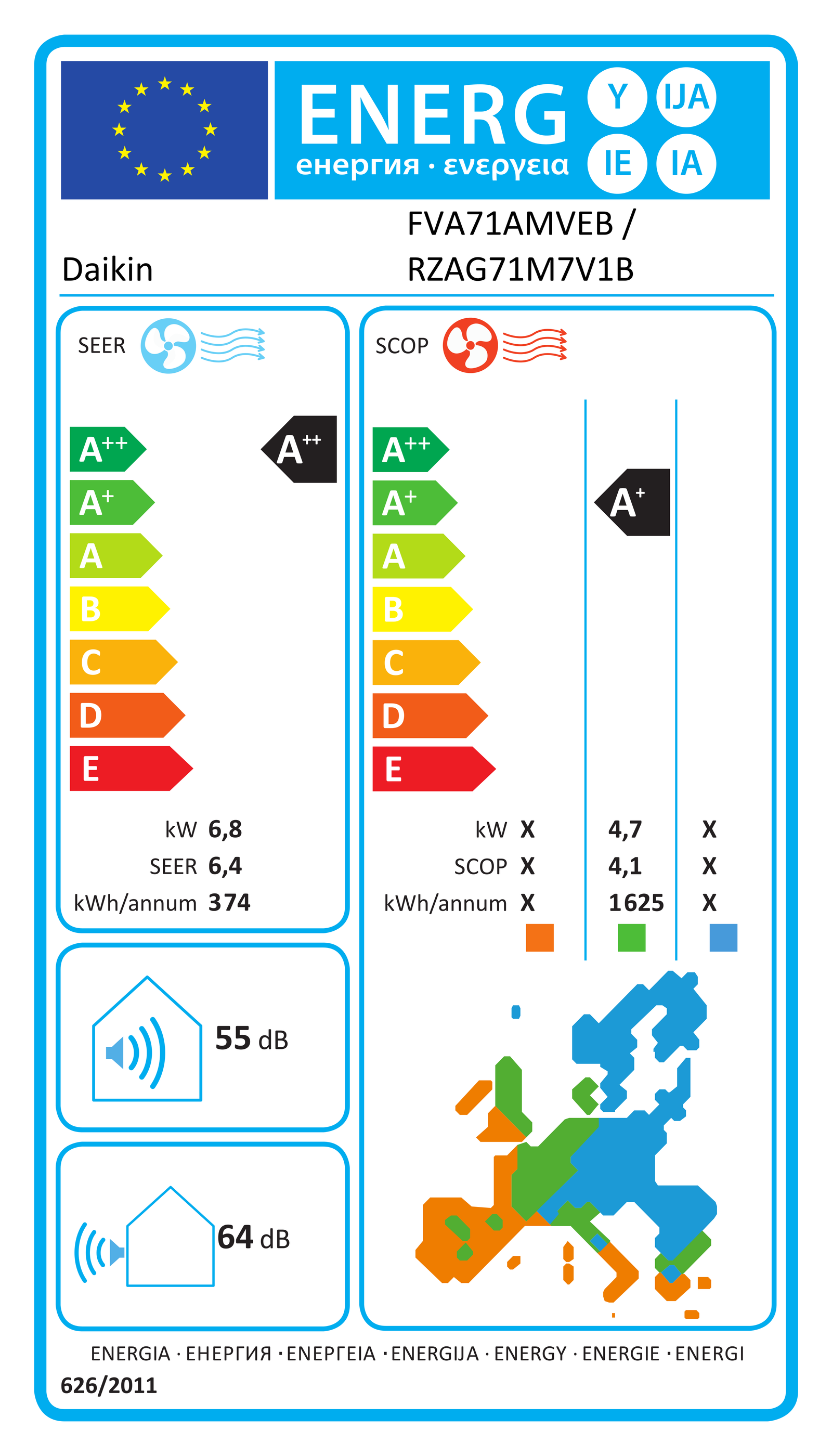 Étiquette énergétique UE FVA71AMVEB / RZAG71M7V1B