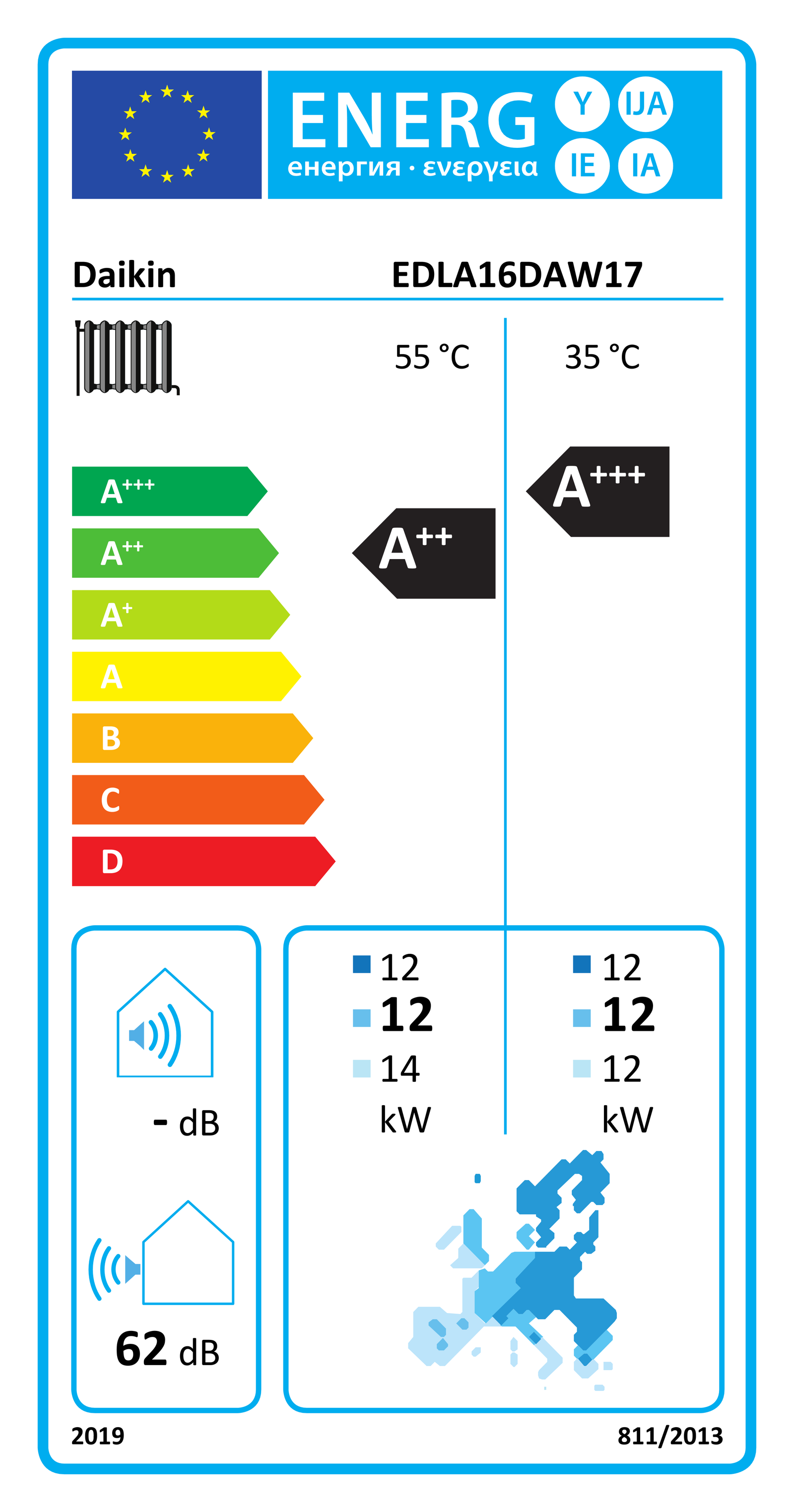 Étiquette énergétique UE EDLA16DAW17