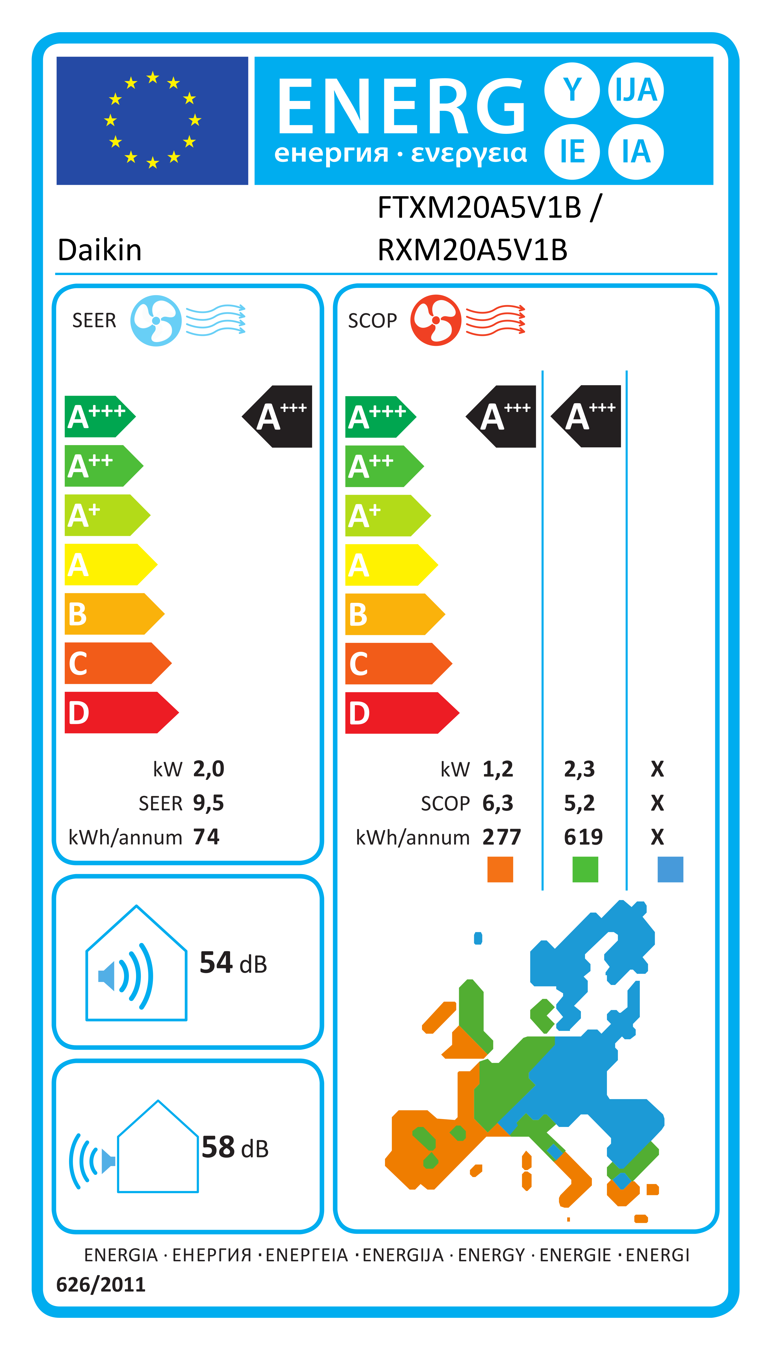 Étiquette énergétique UE FTXM20A5V1B / RXM20A5V1B