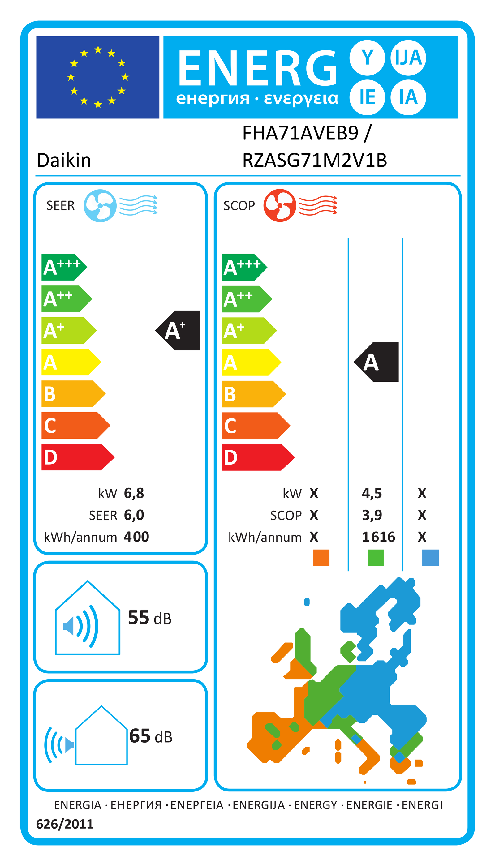 Étiquette énergétique UE FHA71AVEB9 / RZASG71M2V1B
