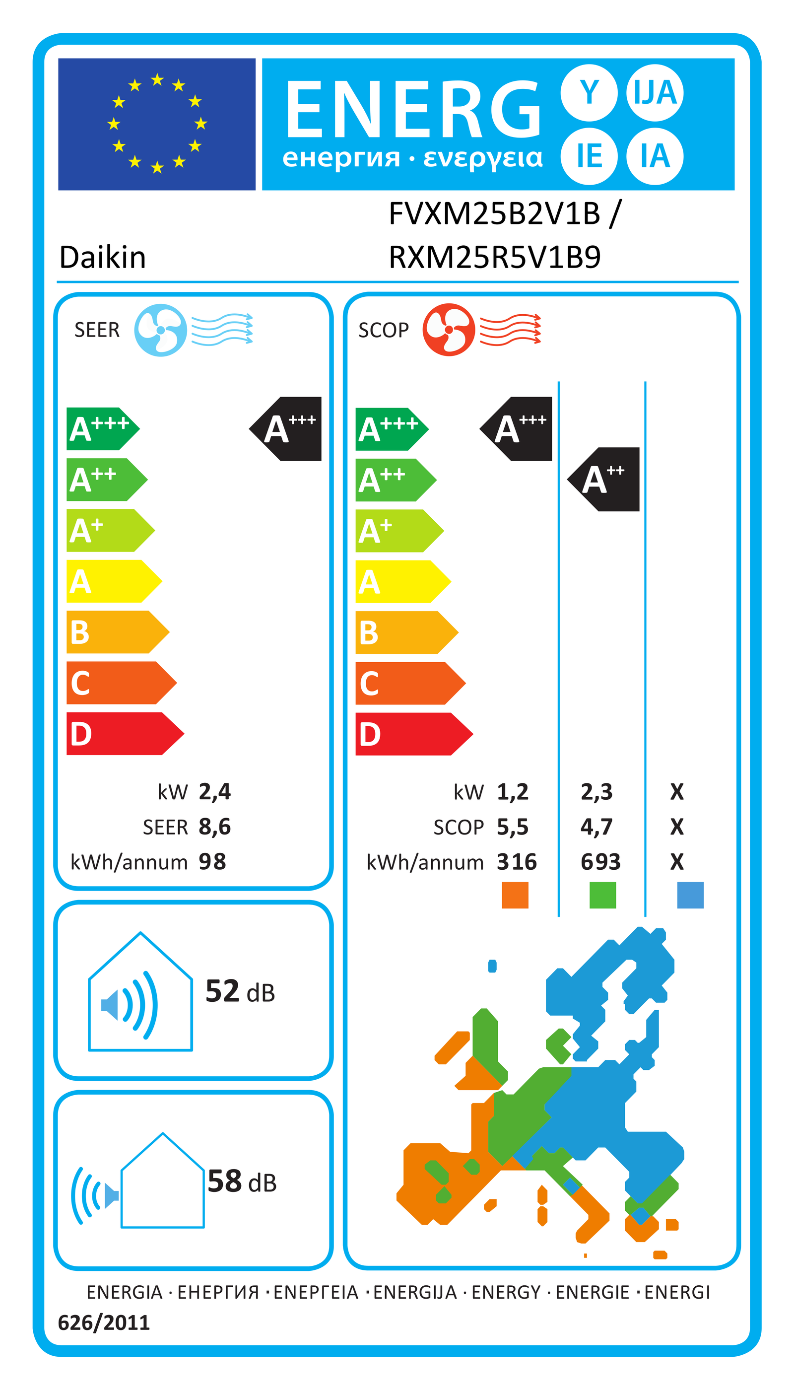 Étiquette énergétique UE FVXM25B2V1B / RXM25R5V1B9