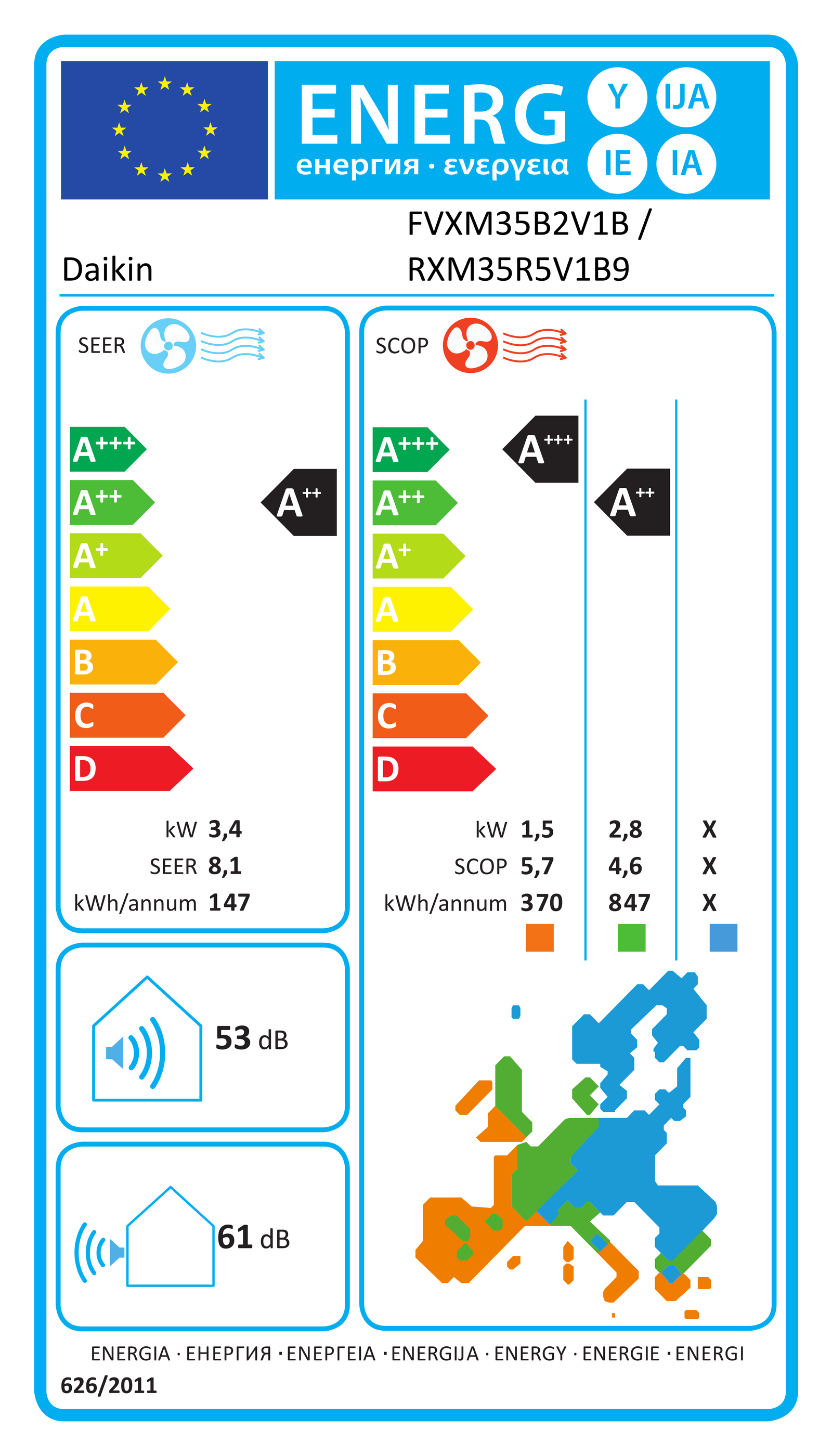Étiquette énergétique UE FVXM35B2V1B / RXM35R5V1B9