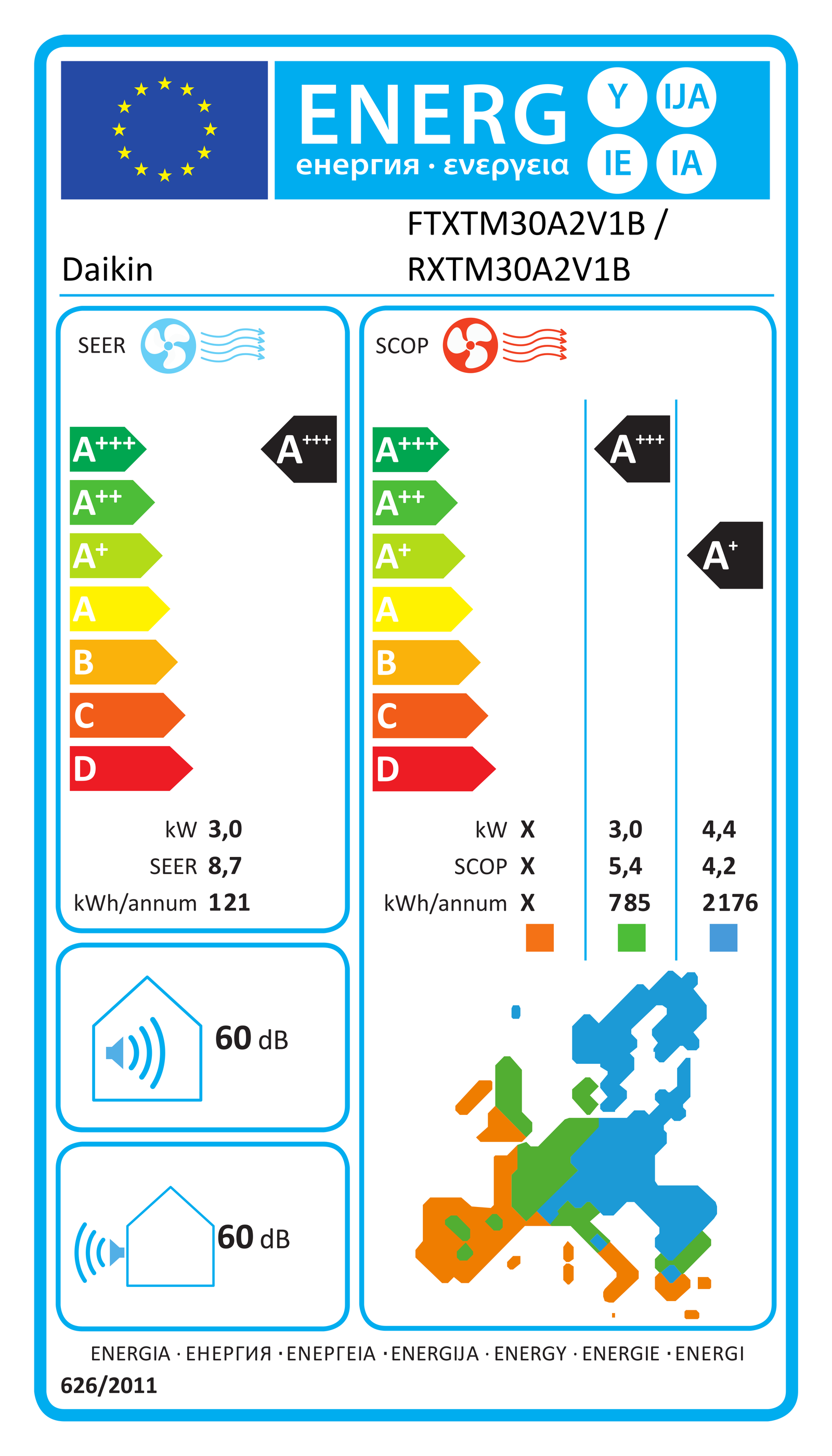 Étiquette énergétique UE FTXTM30A2V1B / RXTM30A2V1B