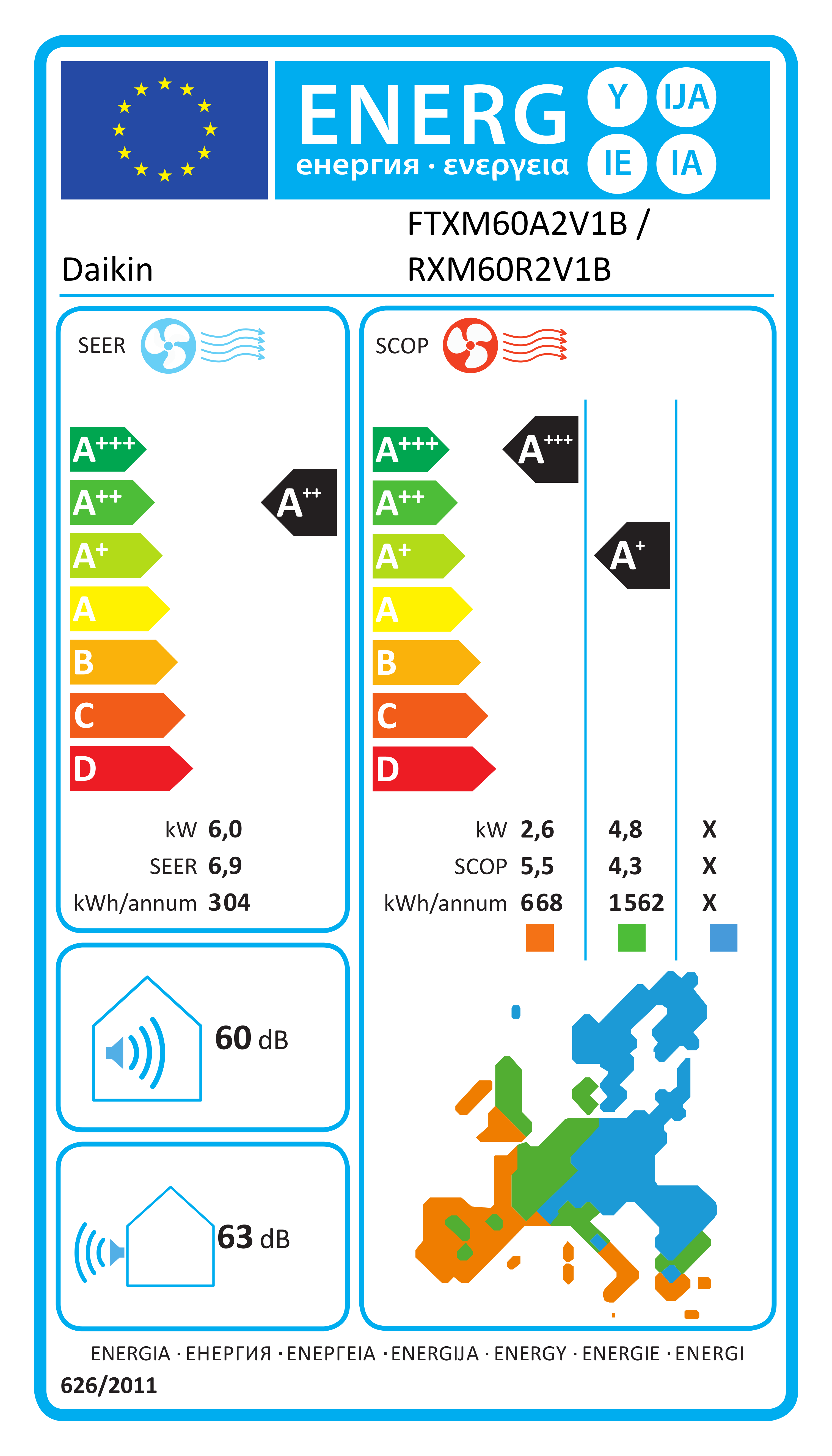 Étiquette énergétique UE FTXM60A2V1B / RXM60R2V1B