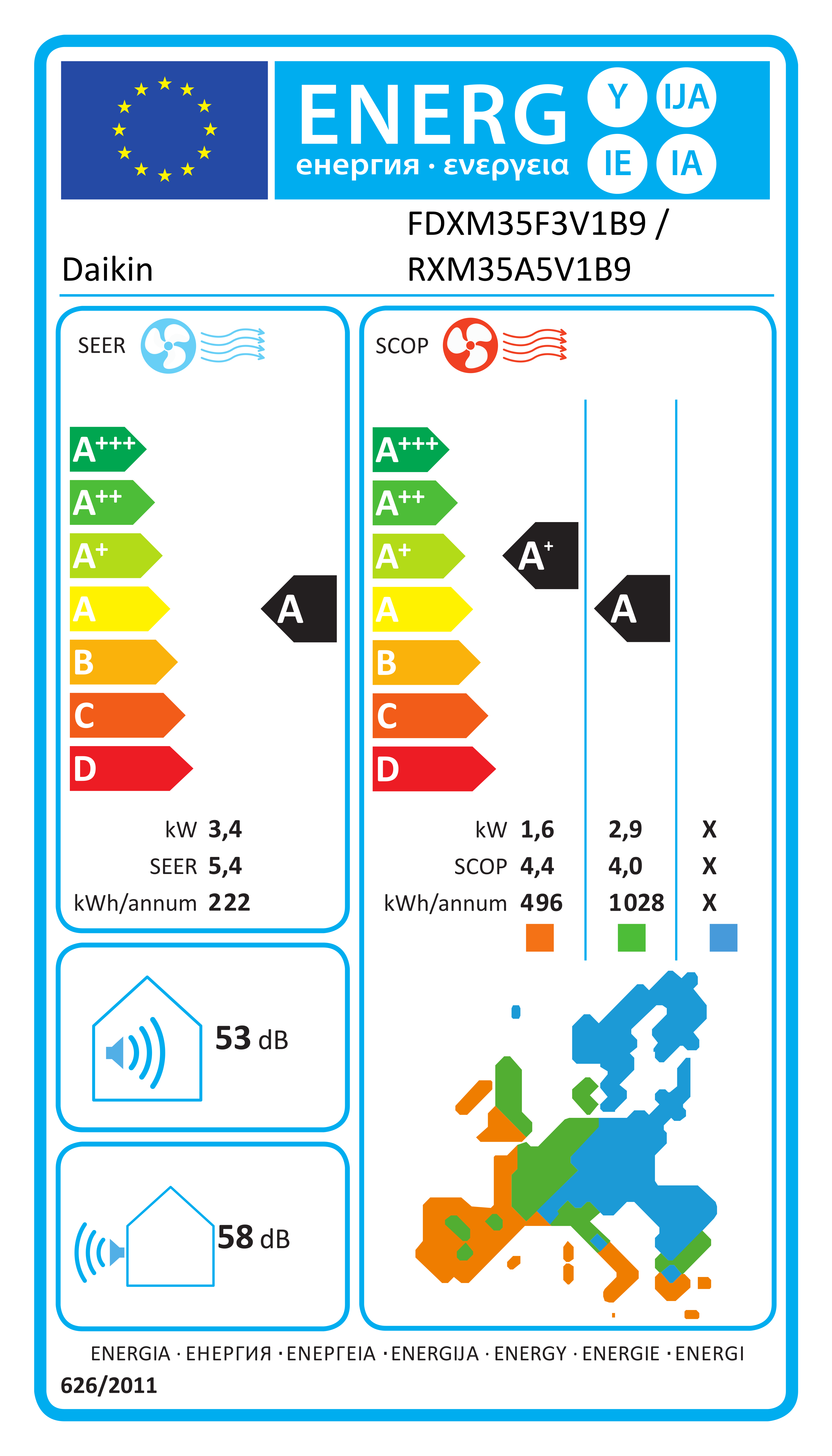 Étiquette énergétique UE FDXM35F3V1B9 / RXM35A5V1B9