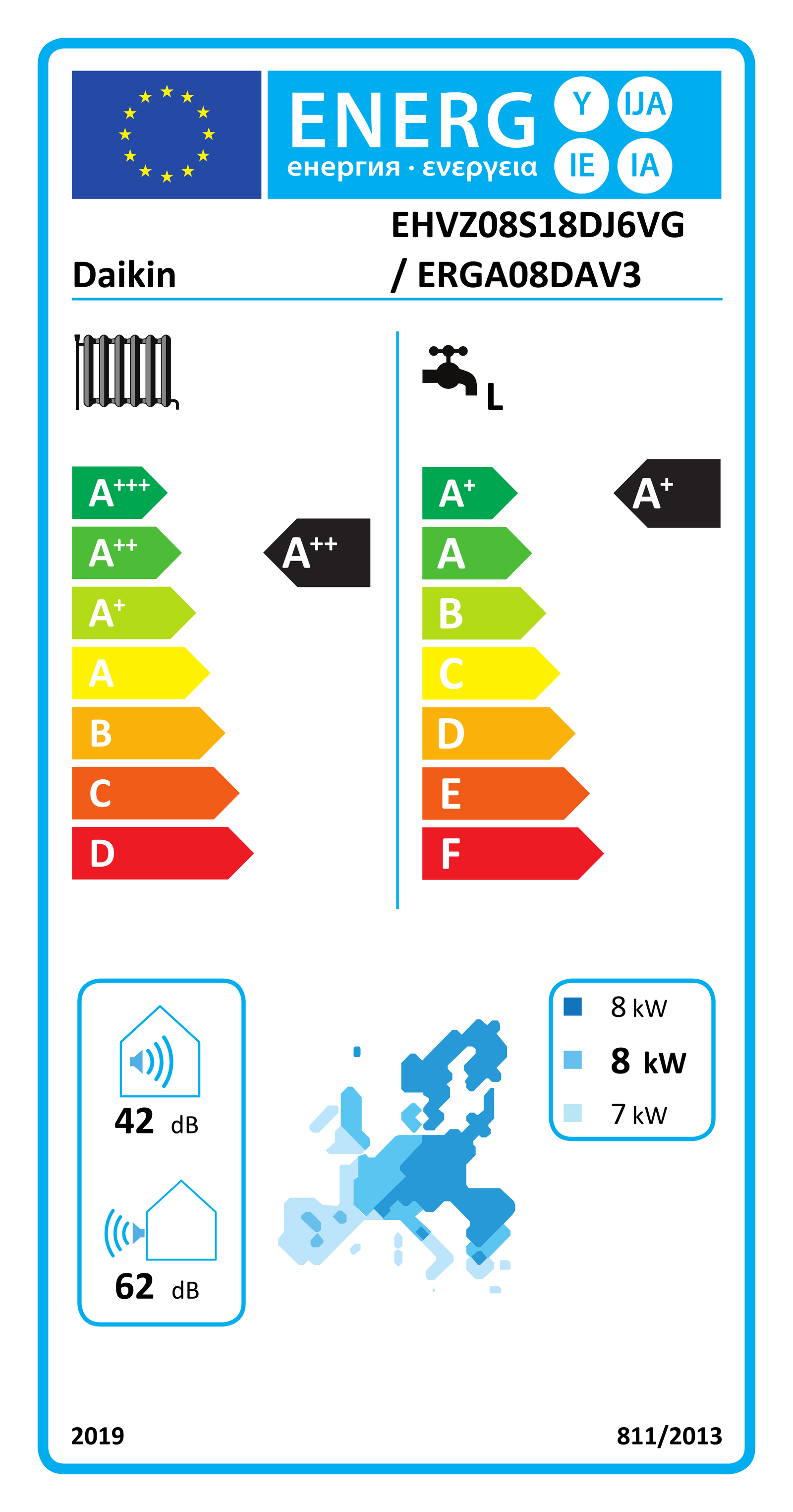 Étiquette énergétique UE EHVZ08S18DJ6VG / ERGA08DAV3