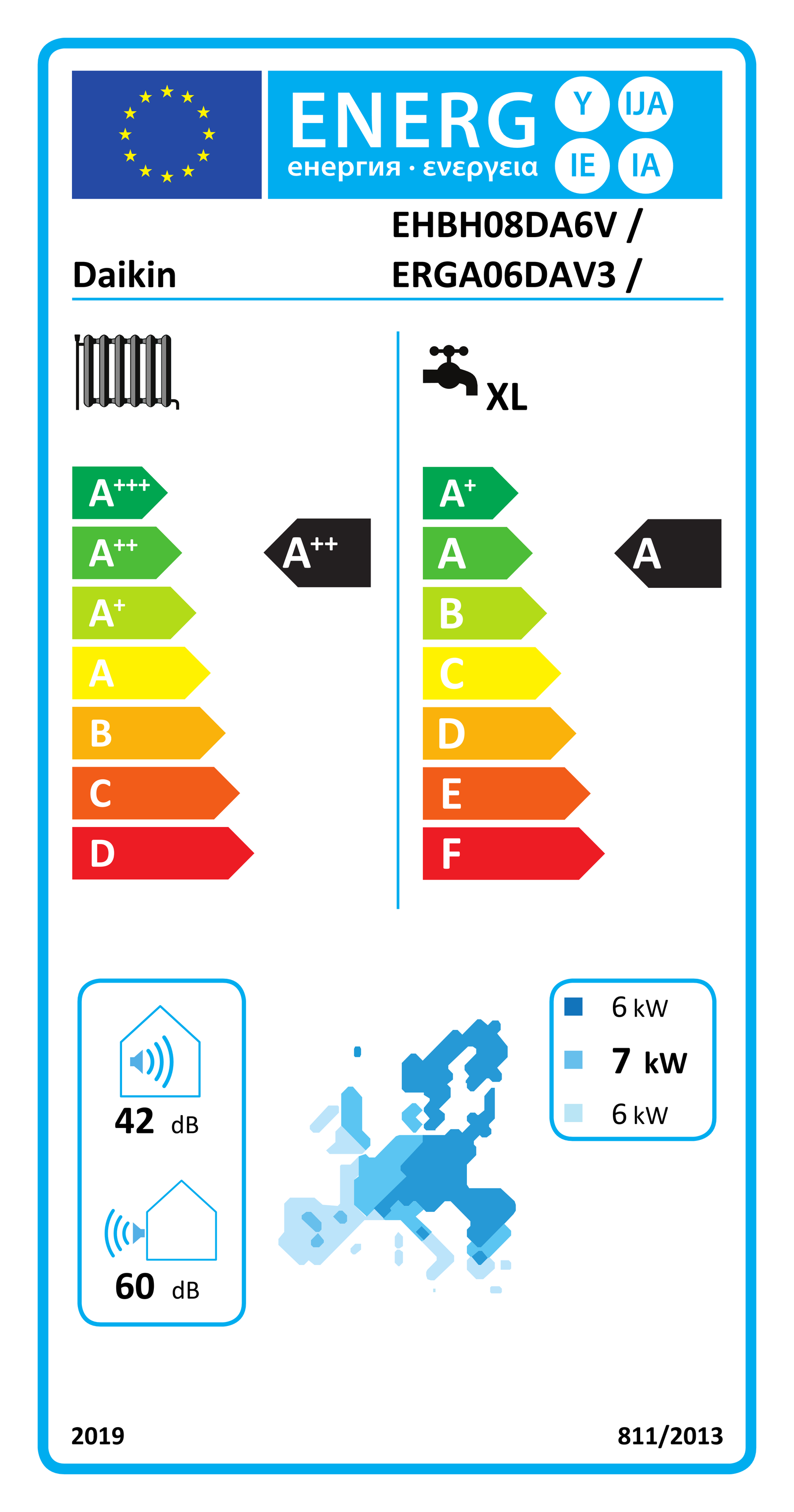 Étiquette énergétique UE EHBH08DA6V / ERGA06DAV3