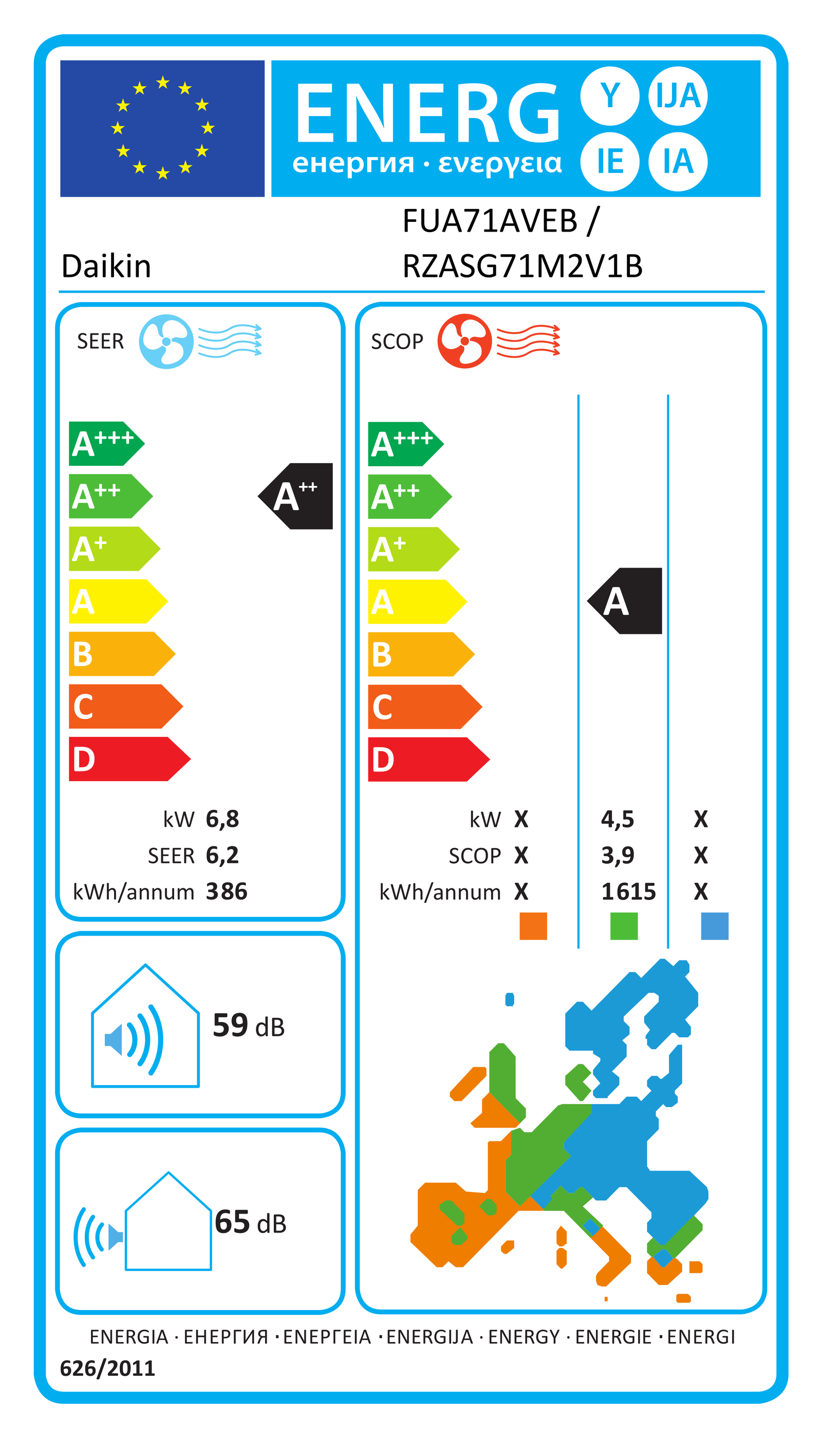 Étiquette énergétique UE FUA71AVEB / RZASG71M2V1B